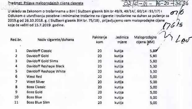 Foto: Klix.ba